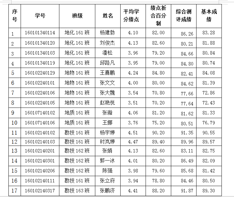 1567912001451057738.png 1.png